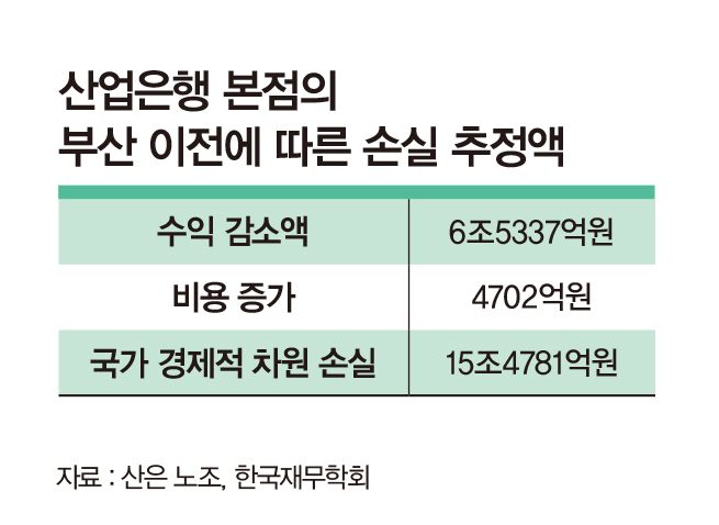 그래픽=강지호 기자