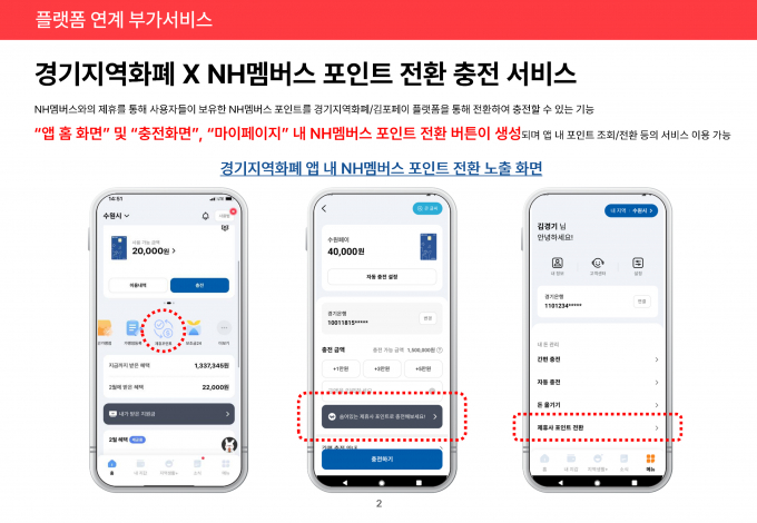 수원페이X 농협카드 포인트 전환 충전 서비스 이미지. / 사지넺공=수원특례시  