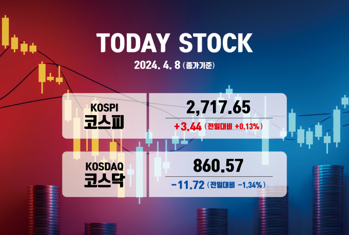 그래픽=강지호 기자 
