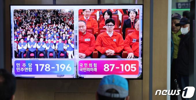 [사진] 출구조사 결과에 민주당 “환호” , 국민의힘 “침울”