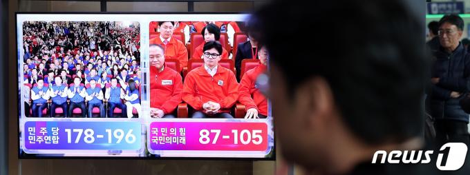 [사진] 출구조사 결과에 민주당 환호 , 국민의힘 침울