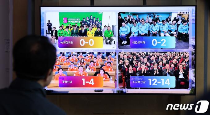 [사진] 출구조사 결과 지켜보는 시민
