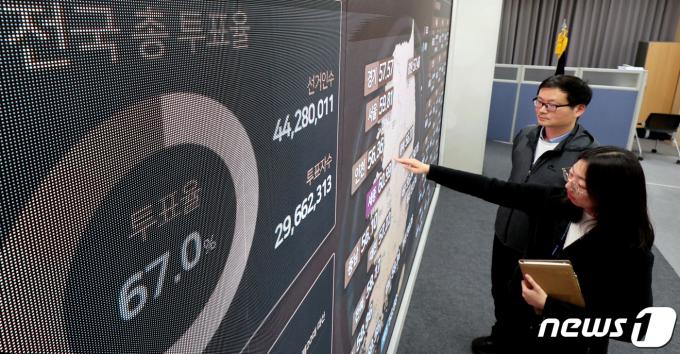 [사진] 투표 완료된 제22대 국회의원 선거, 총 투표율은 67.0%