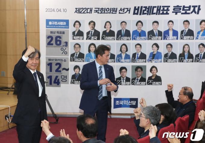 [사진] 주먹 불끈 쥔 조국