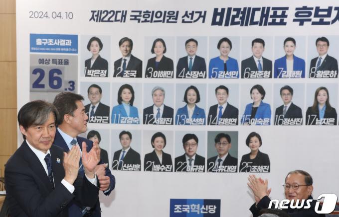 [사진] 선전하는 조국혁신당