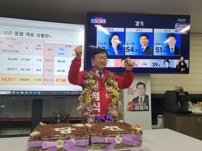 정점식 국민의힘 후보가 제22대 국회의원 선거 경남 통영시고성군에서 당선이 확정됐다. /사진=뉴시스