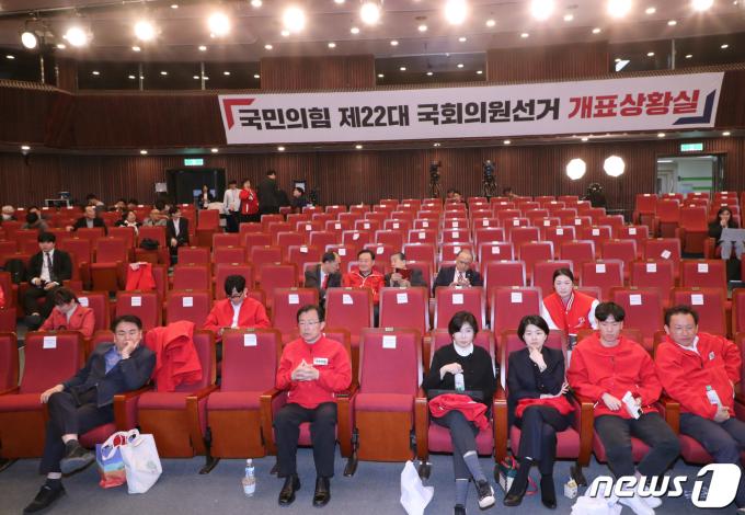 [사진] 한산한 국민의힘 개표상황실