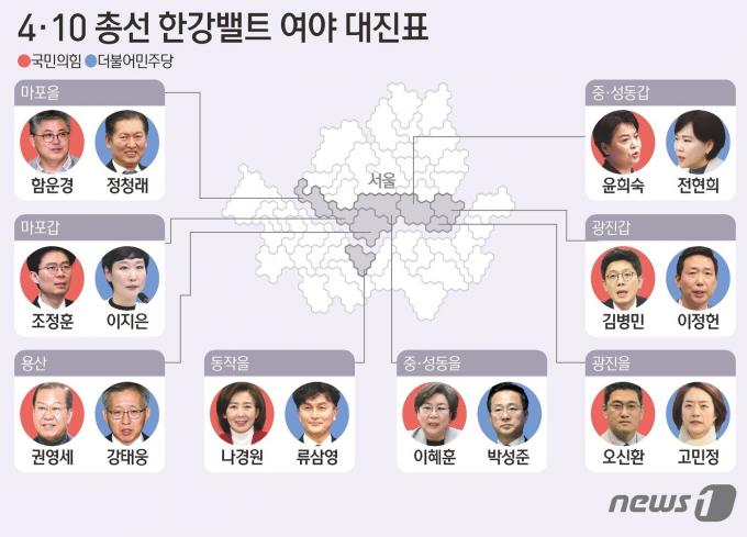 ⓒ News1 김초희 디자이너