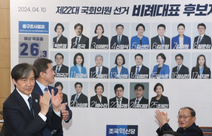 조국 조국혁신당 대표가 10일 오후 서울 여의도 국회의원회관에 마련된 개표상황실에서 출구조사 결과를 확인한 뒤 손벽을 치고 있다. /사진=뉴스1(공동취재)