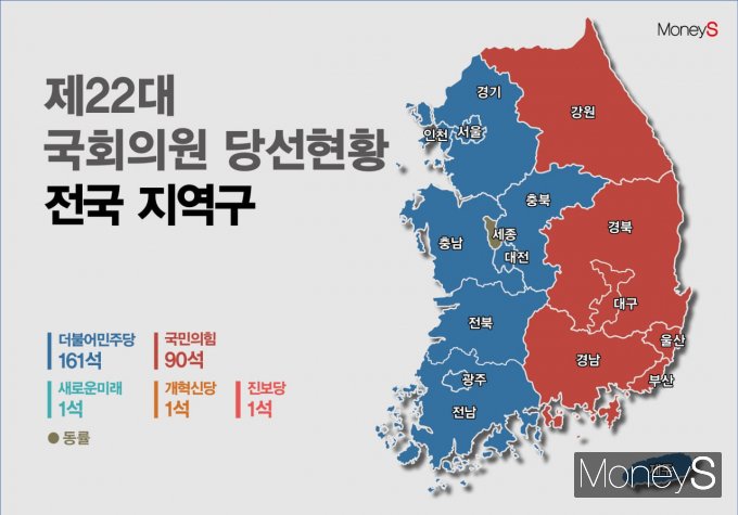 올해 총선에서 더불어민주당, 조국혁신당 등 야당의 강세가 두드러졌다. 그래픽은 제22대 국회의원 당선 현황 전국 지역구의 모습. /그래픽=강지호 기자