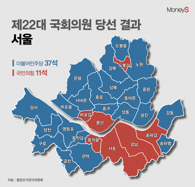 /그래픽=김은옥 기자