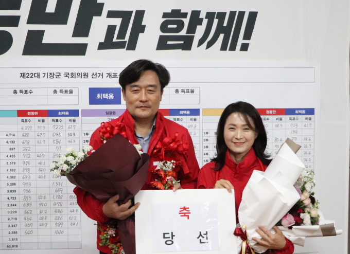 정동만 국회의원 당선인 부부/사진=정동만캠프