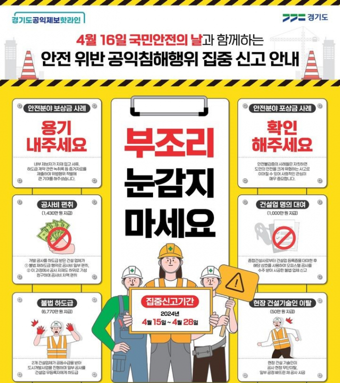 공익침해행위 집중 신고기간 포스터. / 자료제공=경기도