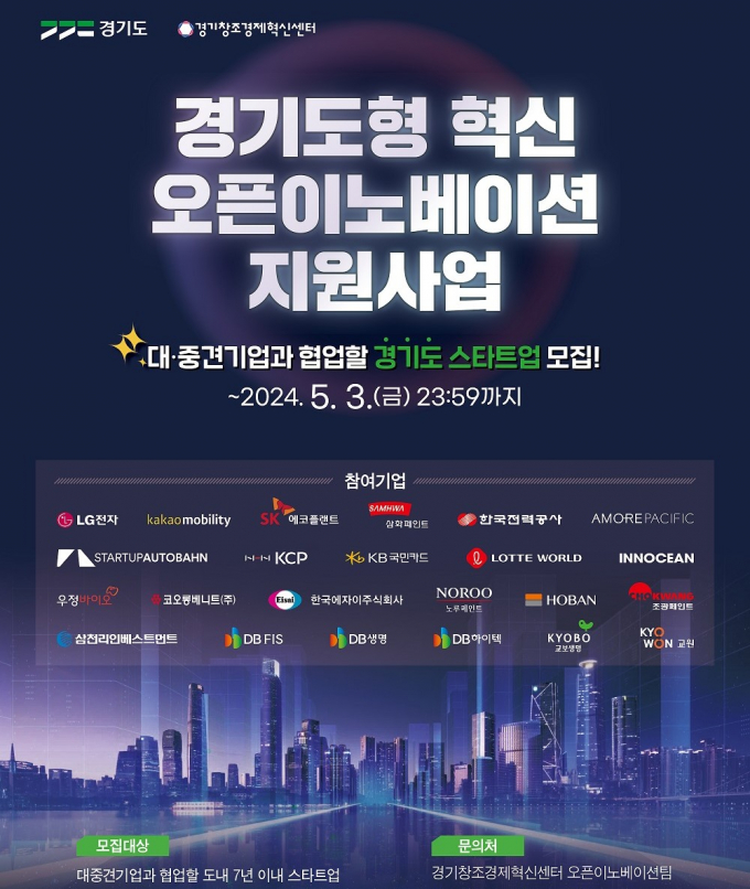  '경기도 혁신 오픈이노베이션 지원' 홍보물. / 자료제공=경기도 