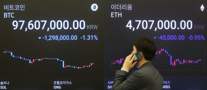  비트코인이 중동 위기에 10% 급락했다가 낙폭을 줄여가고 있다. 15일 오후 서울 강남구 업비트 라운지 전광판에 비트코인 시세가 나오고 있다./사진-뉴스1