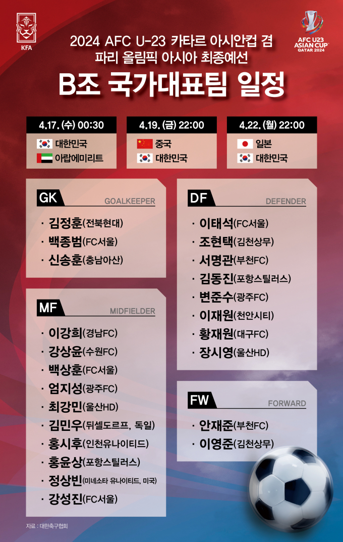/그래픽=강지호 기자