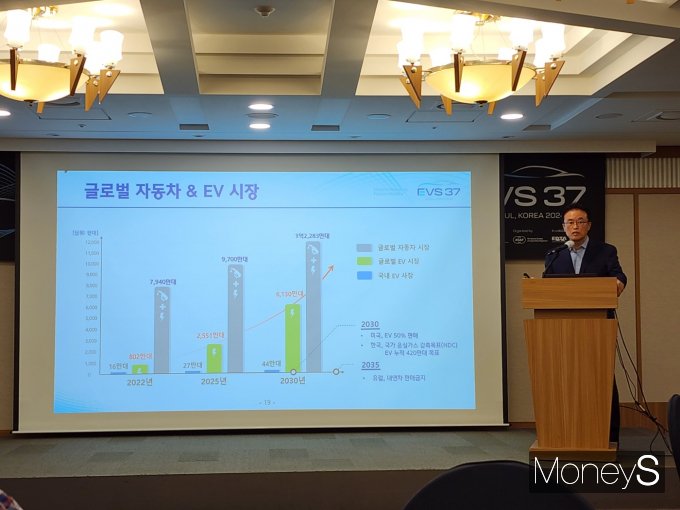 세계 전기차 올림픽이 한국에서 열린다. /사진=박찬규 기자