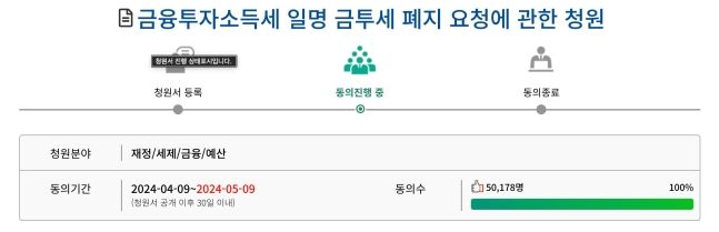 /사진=국회 국민동의청원 홈페이지 캡처 