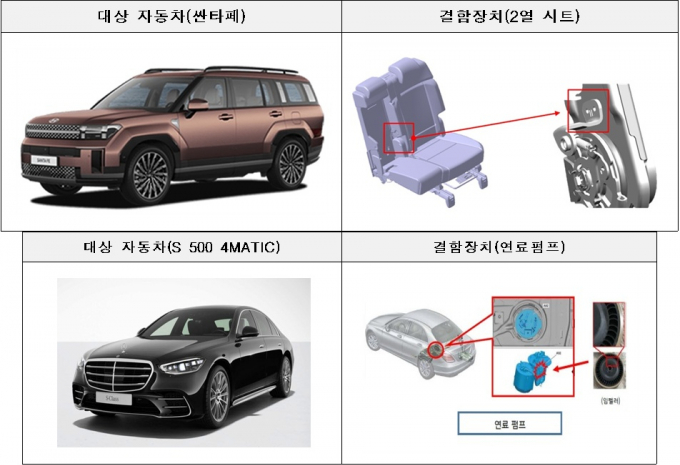 현대차와 벤츠 등 23개 차종 1만159대가 리콜된다. /사진=국토교통부