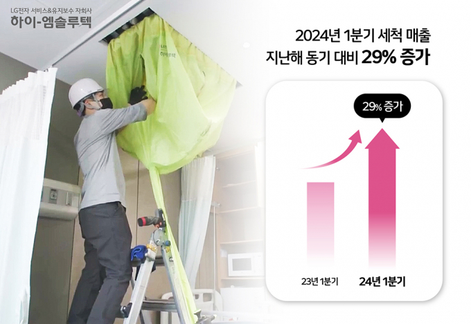 하이엠솔루텍의 올해 1분기 시스템 에어컨 세척 서비스 매출이 전년 동기 대비 29% 증가했다. / 사진=하이엠솔루텍 