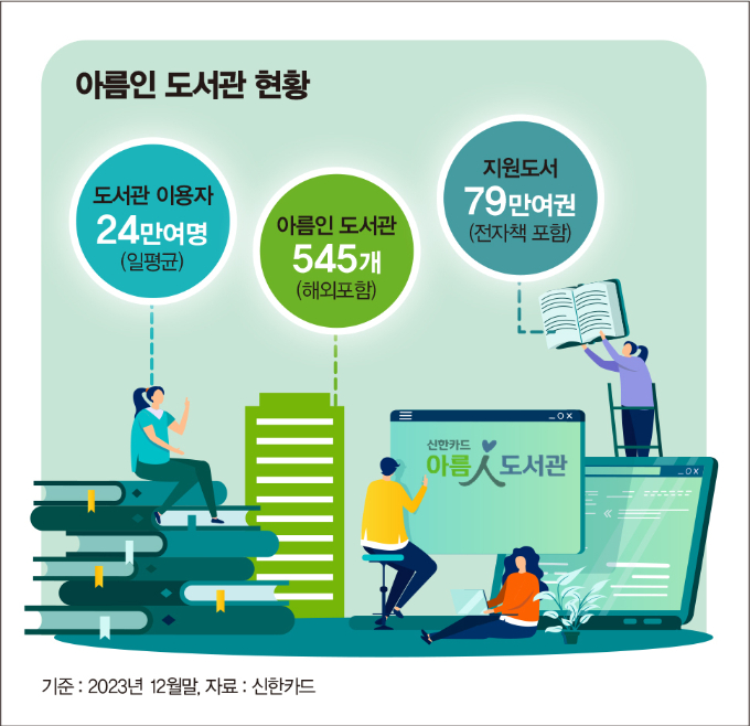 그래픽=머니S 김은옥 기자