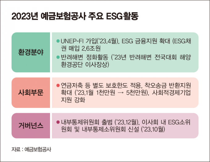 [인터뷰] 문형욱 예보 이사 