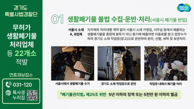 폐기물관리법 위반 업체 무더기 적발 사례. / 자료제공=경기도 