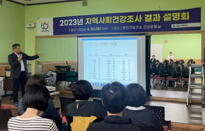 안양시민의 지난해 건강지수가 고위험 음주율이 감소하는 등 크게 향상된 것으로 확인됐다. 사진은 '2023년 지역사회건강조사 결과 설명회' 모습. / 사진제공=안양시