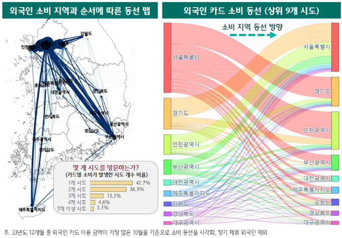 그래픽=하나카드