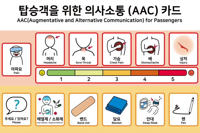 청각장애인과 외국인 여행객을 위한 소통카드가 제작된다. 사진은 소통카드 일부부 내용. /사진=국토교통부