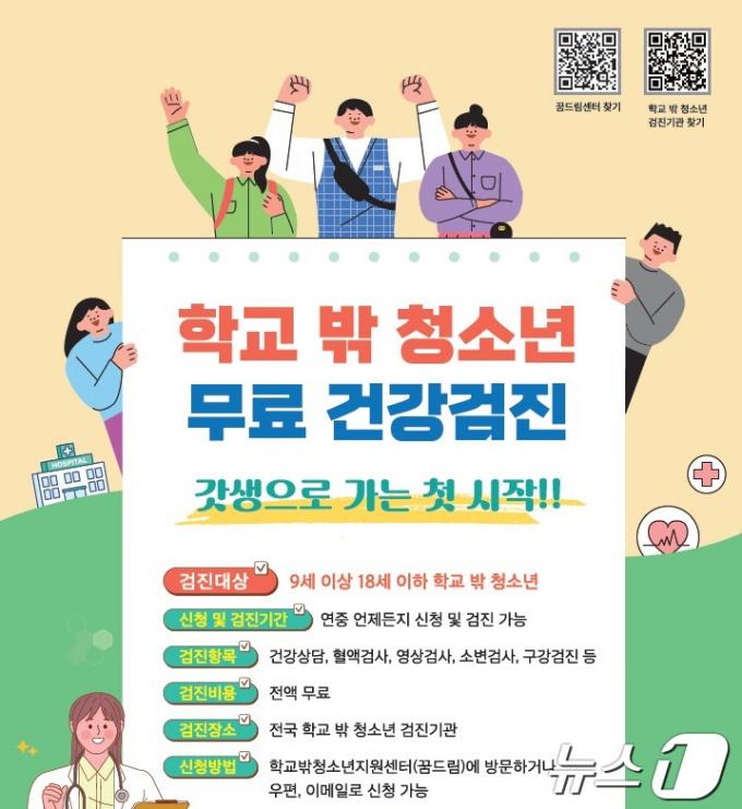 여성가족부, 학교밖 청소년 건강검진 연중 운영 (여성가족부 제공)