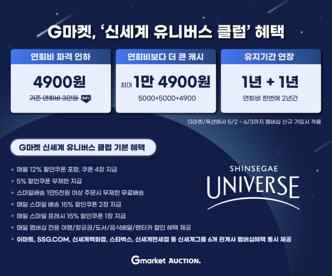 G마켓이 신세계 유니버스 클럽 연회비 인하 이벤트를 진행한다. /그래픽=G마켓