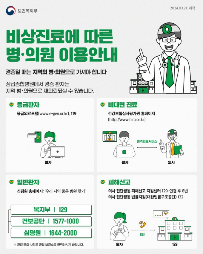 비상진료 병의원 이용안내 포스터./사진=광주시 