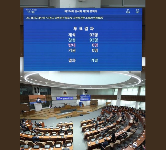 26일 경기도의회 제374회 임시회 제2차 본회의에서 '경기도 재난복구지원 군 장병 안전 확보 및 지원에 관한 조례' 제정안이 본회의를 통과했다. / 사진=김동연 경기도지사 SNS 참조