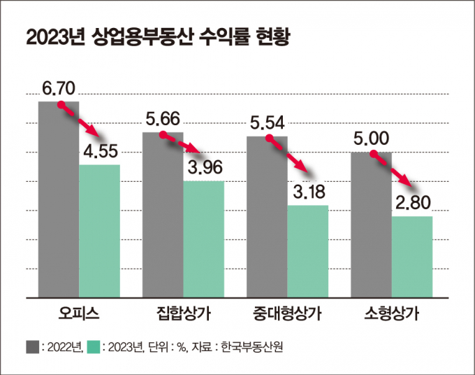 김은옥 디자인 기자