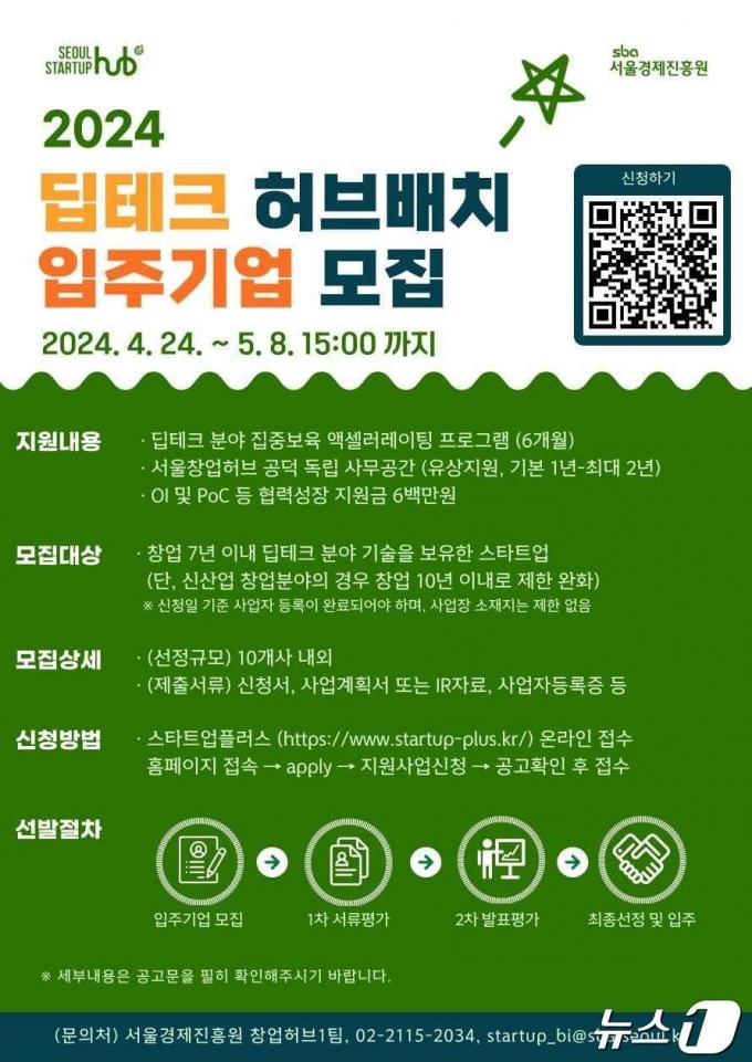 딥테크 허브배치 입주기업 모집. (서울시 제공)ⓒ 뉴스1