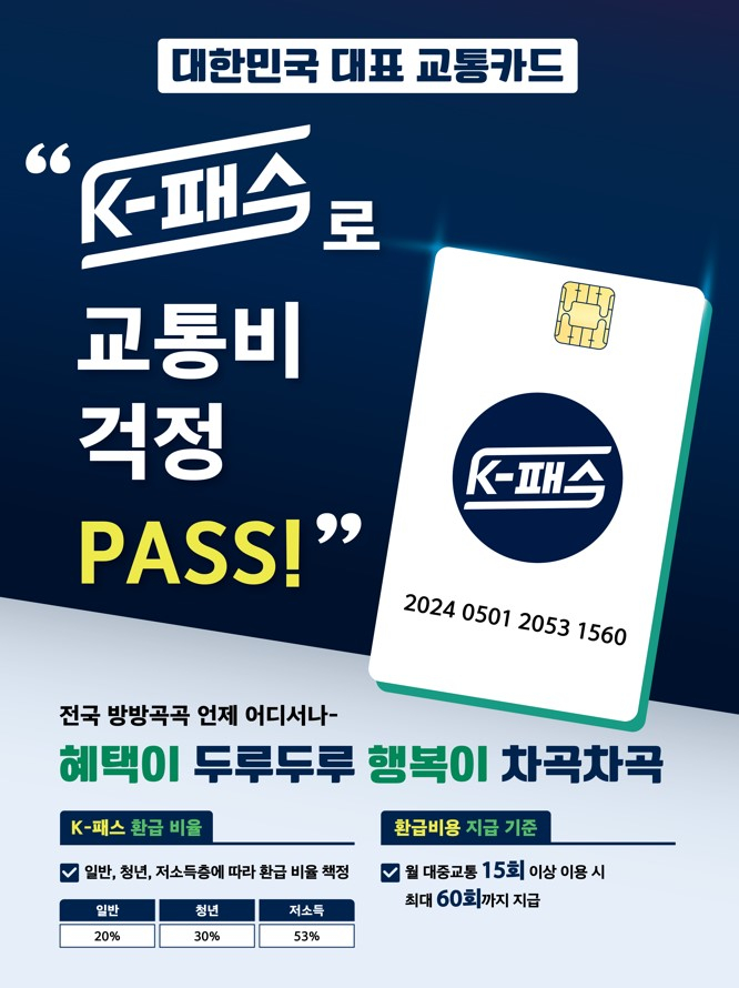                                                'K-패스' 홍보포스터/전남도