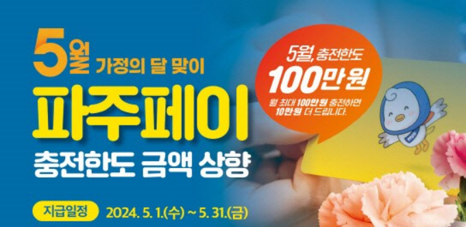 파주페이 5월 충전한도 안내 이미지. / 사진제공=파주시