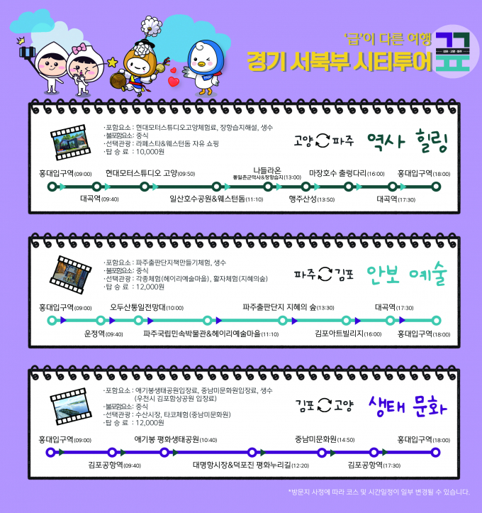 경기 서북부 시티투어 정규노선. / 자료제공=경기도