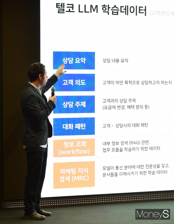 [머니S포토] 韓 기반 통신 특화 '텔코 LLM' 소개하는 에릭 담당