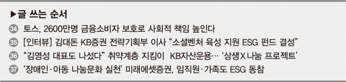 '장애인·아동 나눔문화 실천' 미래에셋증권, 임직원·가족도 ESG 동참