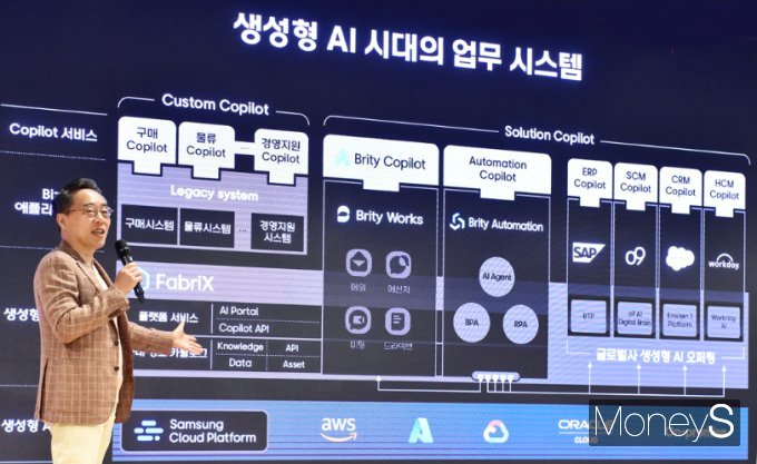 황성우 삼성SDS 대표가 2일 서울 잠실캠퍼스에서 열린 미디어데이에서 생성형 AI 서비스인 '패브릭스(FabriX)'와 '브리티 코파일럿(Brity Copilot)'을 소개하고 있다. /사진=임한별 기자