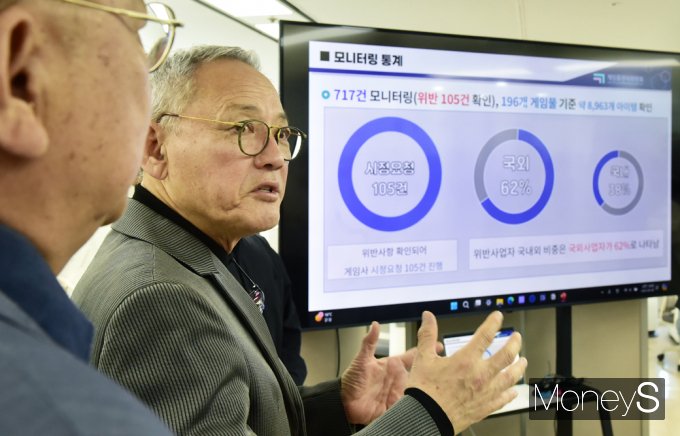 ▲ 국내 국외 모니터링 관련 질의하는 유인촌 문체부 장관