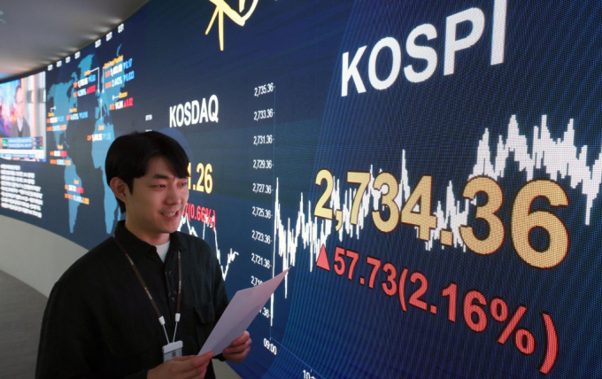 코스피가 전 거래일(2676.63)보다 57.73포인트(2.16%) 오른 2734.36에 장을 마감한 7일 오후 서울 여의도 KB국민은행 스마트딜링룸에서 직원이 업무를 보고 있다./사진=뉴시스