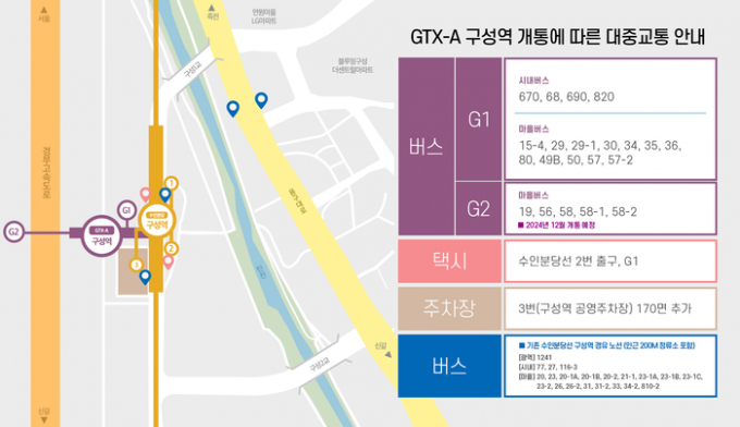 GTX-A구성역 개통에 따른 대중교통 안내 이미지. / 사진제공=용인특례시