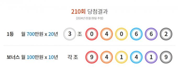 제210회 연금복권 당첨번호(동행복권 홈페이지 갈무리)