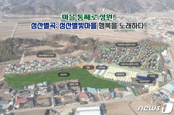 지난해 정부 지역활력타운 공모에 선정된 '칠성면 성산별빛마을 조성사업' 조감도.(괴산군 제공)