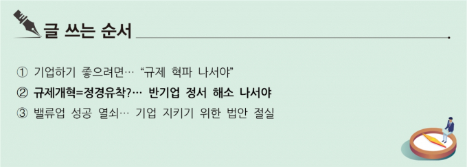 [S리포트] 규제개혁=정경유착?… 반기업 정서 해소 나서야