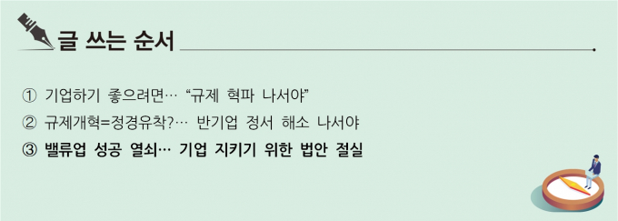 [S리포트] 밸류업 성공 열쇠… 기업 지키기 위한 법안 절실