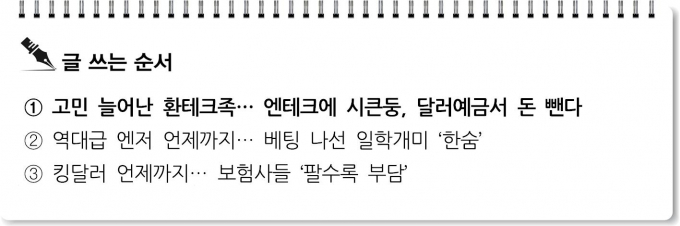 [S리포트] 고민 늘어난 환테크족… 엔테크에 시큰둥, 달러예금서 돈 뺀다